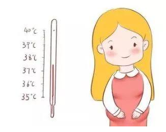 ��ԭ���Еr�g,���Йz��,�����ί�,